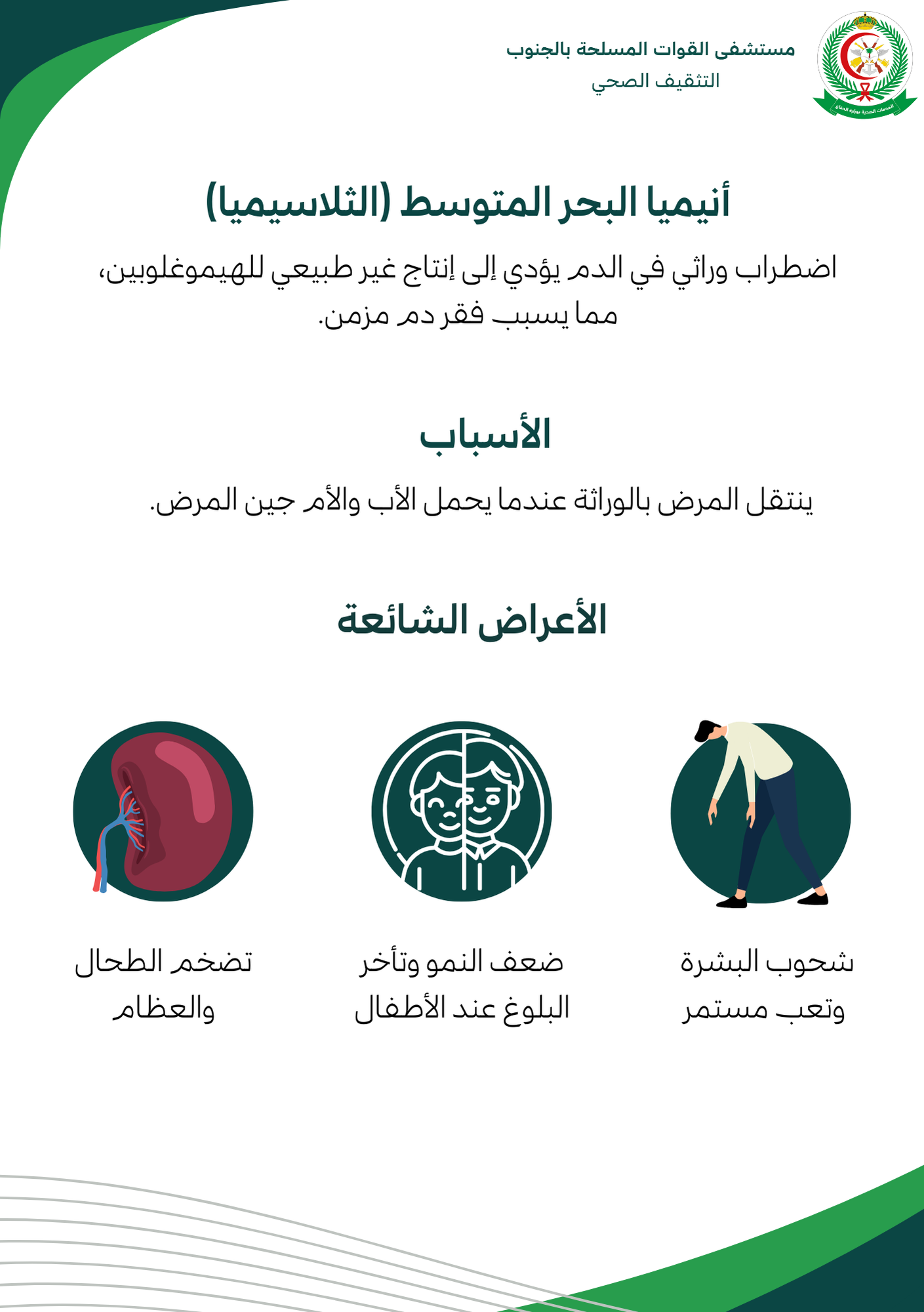 انيمياء البحر المتوسط